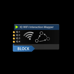 Картограф взаємодії IQ WiFi